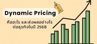 Dynamic Pricing คืออะไร แล้วส่งผลอย่างไรต่อธุรกิจในปี 2568